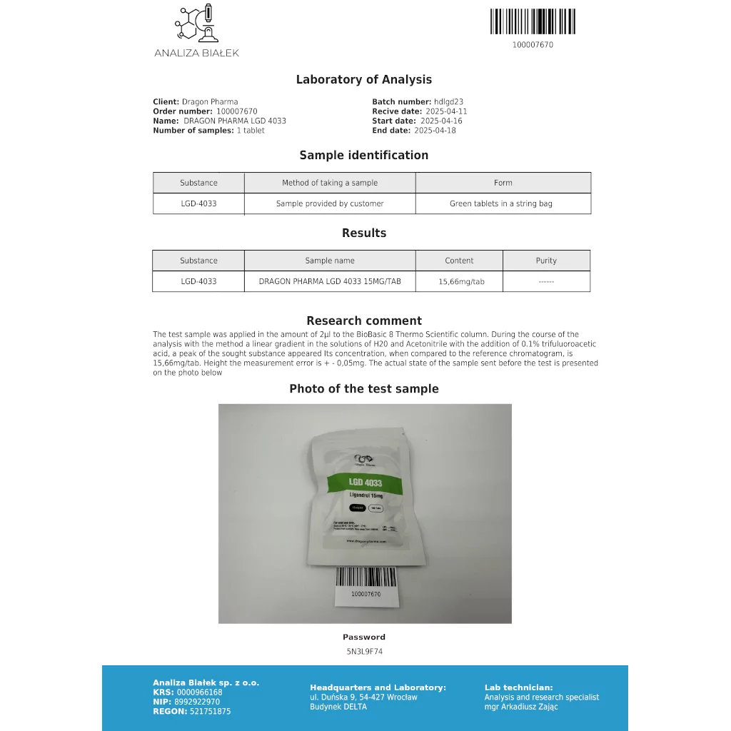 Buy LGD 4033 Online