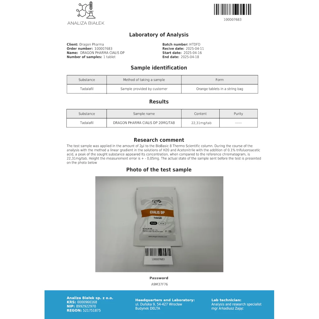 Buy Cialis Online