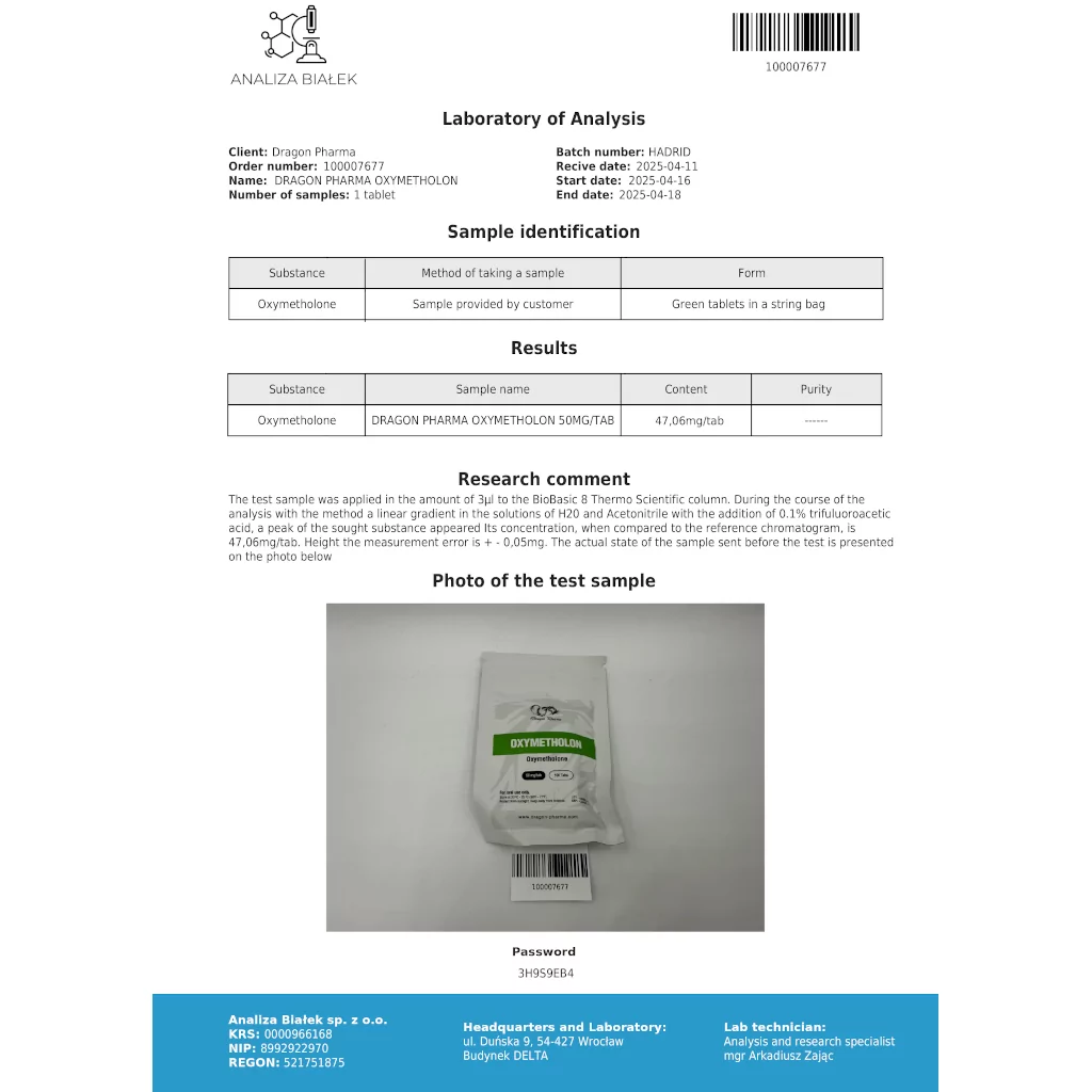 Buy Anadrol Inj Online