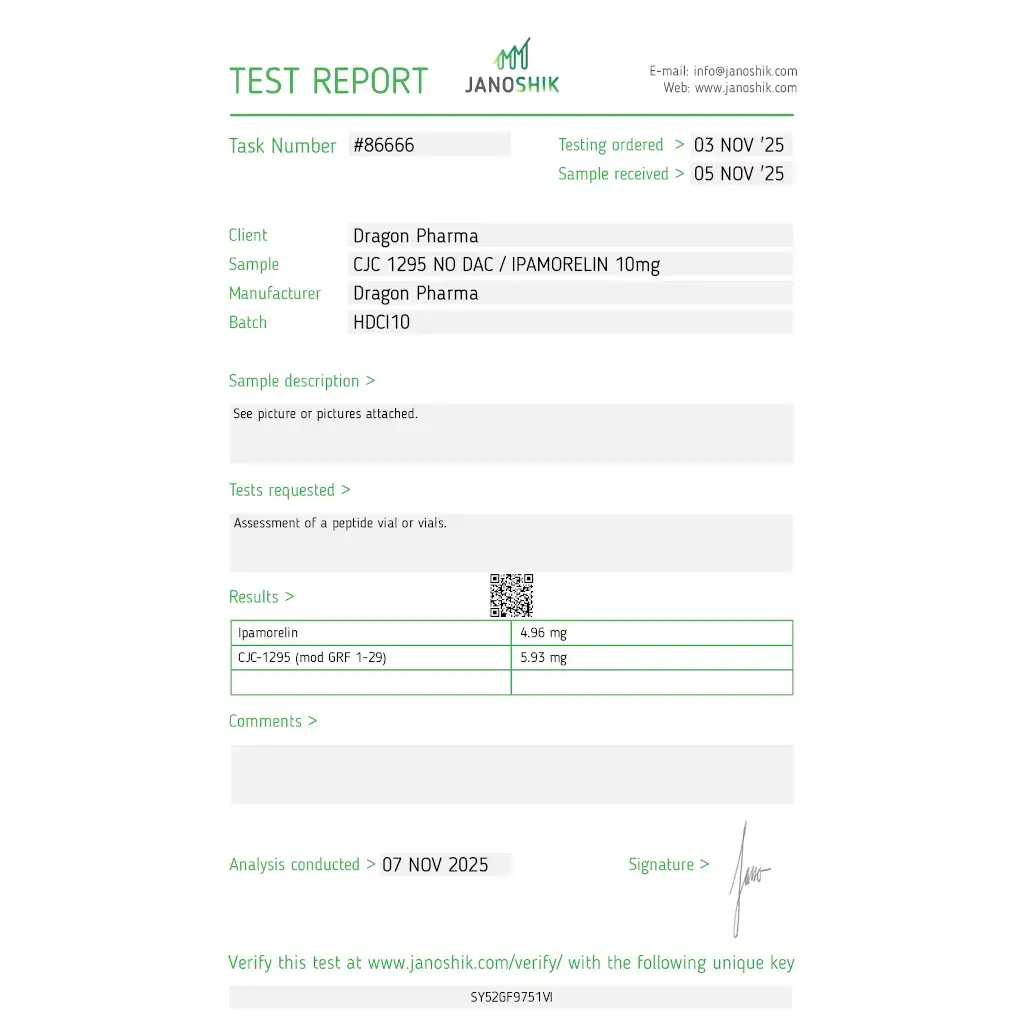 cjc 1295 no dac lab test result