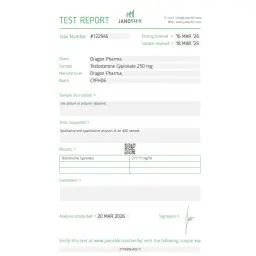 Cypionat 250 lab test result (2026-03-20)