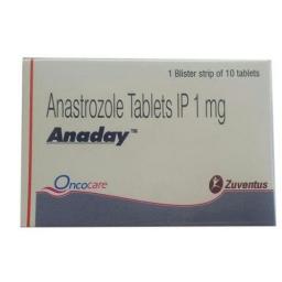 Buy Anaday Online