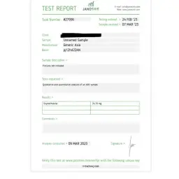 Buy Anadrol 25 Online