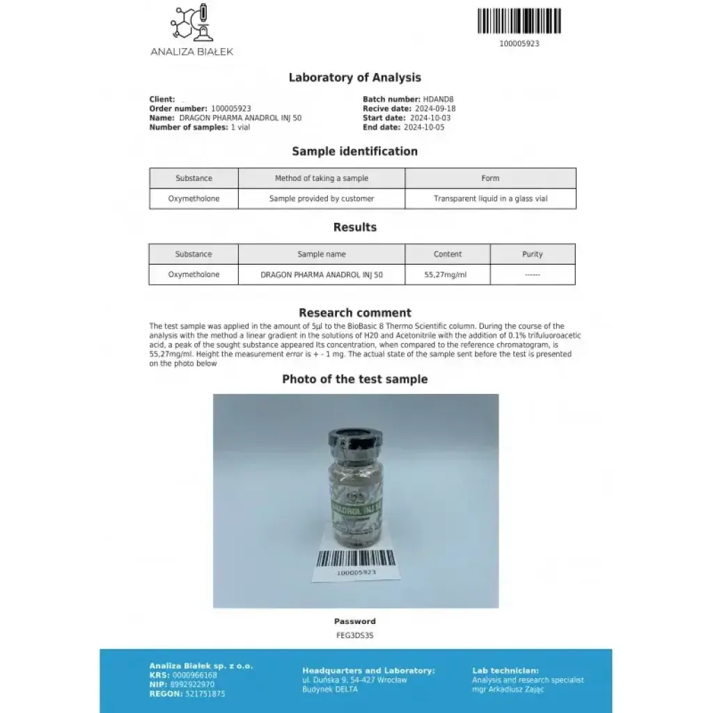 Anadrol Inj 50 mg