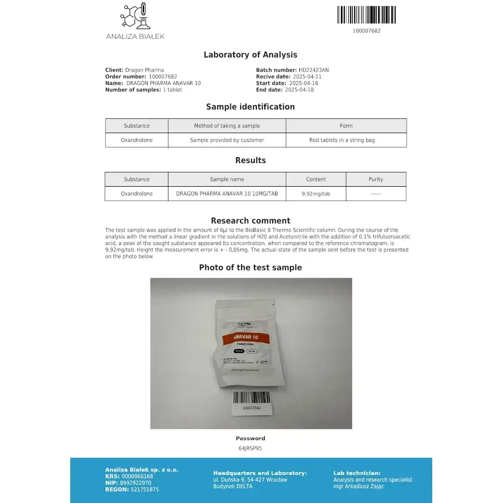 Anavar 10 mg