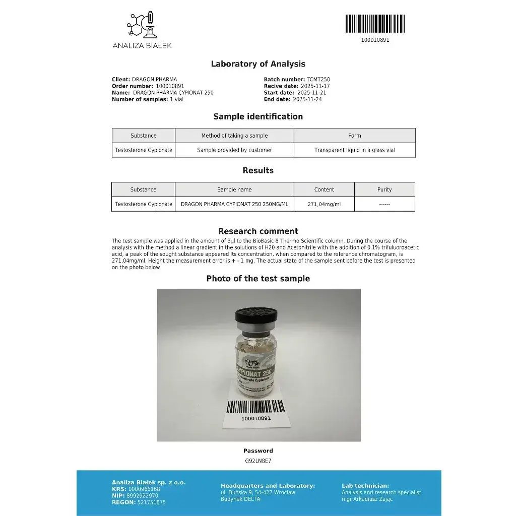 Buy Cypionat 250 Online