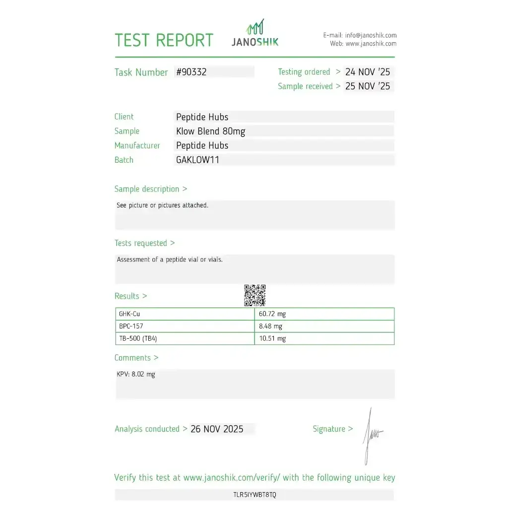 Buy Klow Blend 80 mg Online