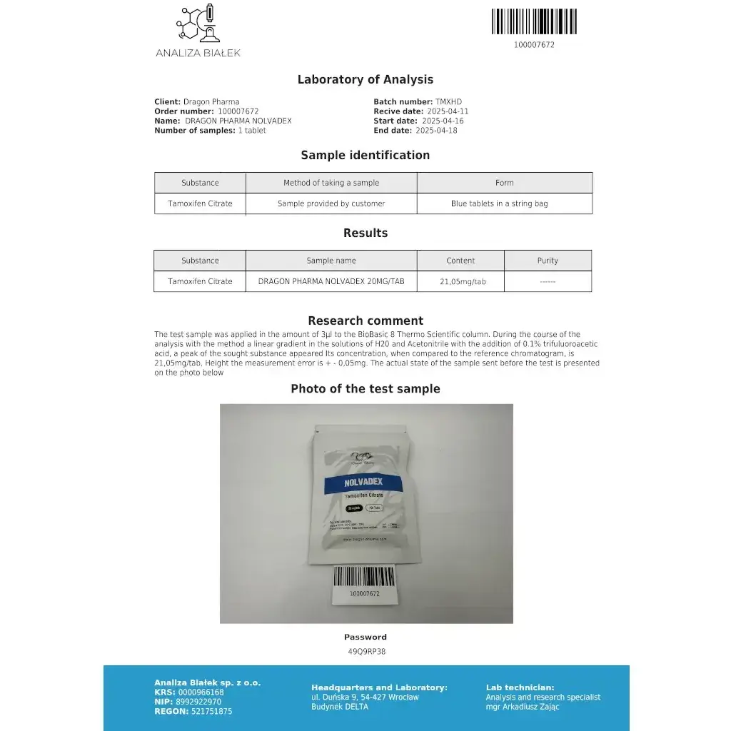 Buy Nolvadex Online Buy Nolvadex Online