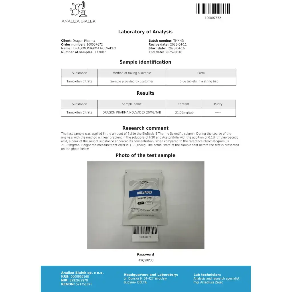 Nolvadex 20 mg