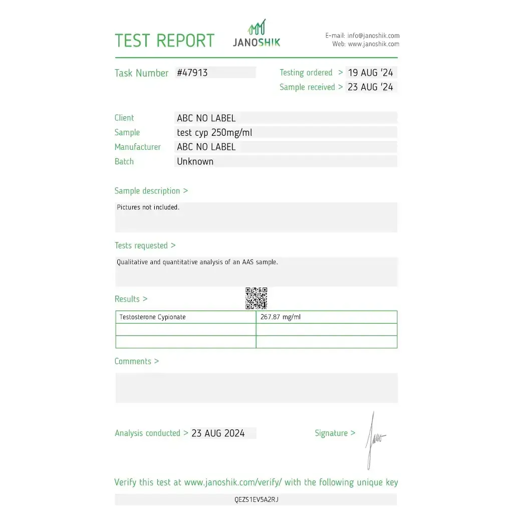 Testosterone Cypionate 250 mg