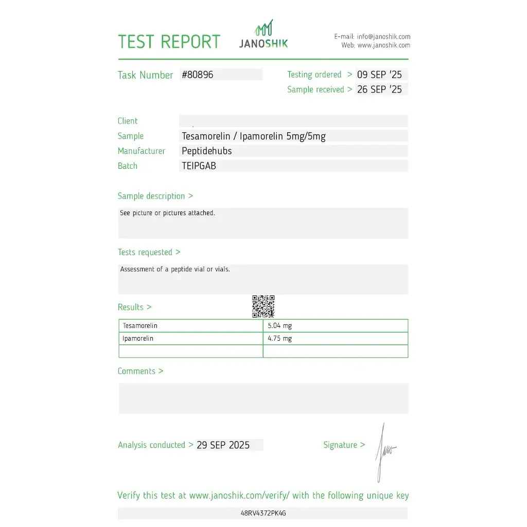 tesamorelin / ipamorelin lab test result